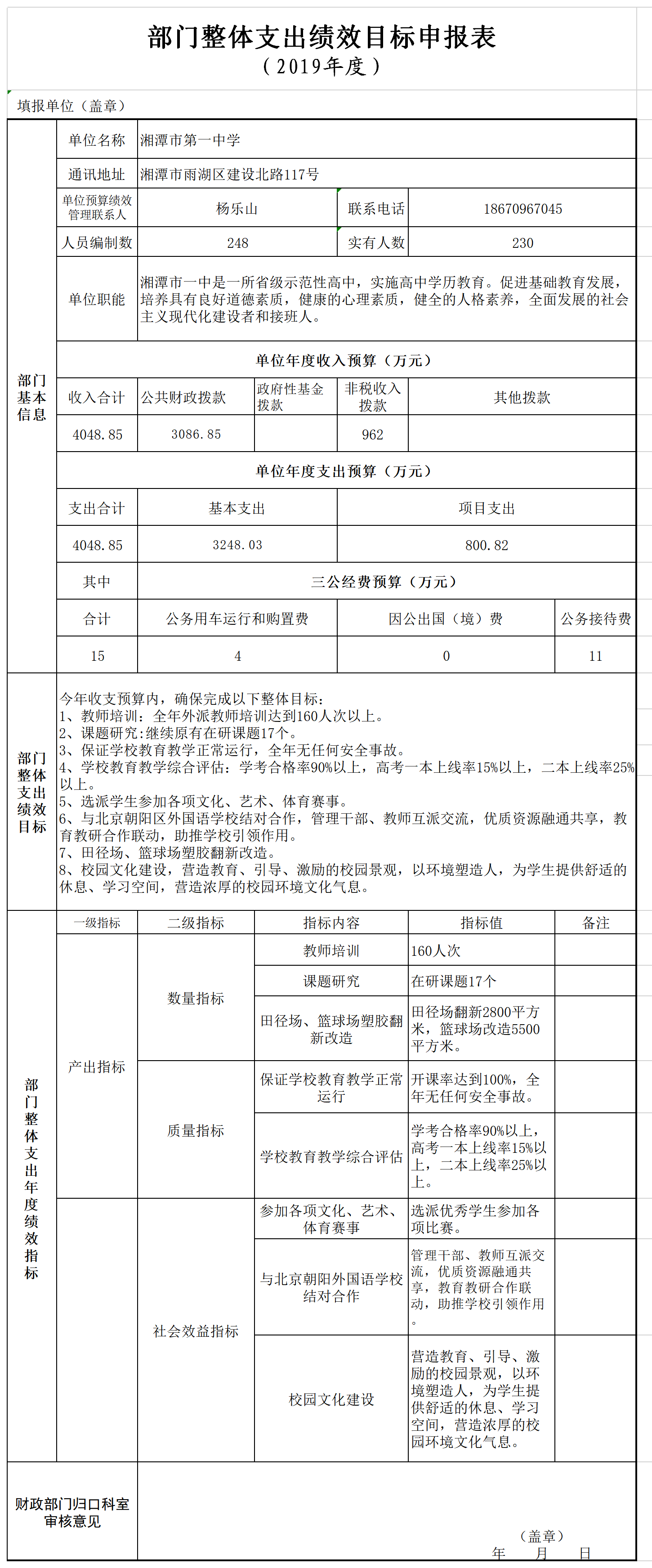 2019年部门整体支出绩效目标申报表.png