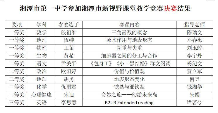 微信图片_20221206001815.png